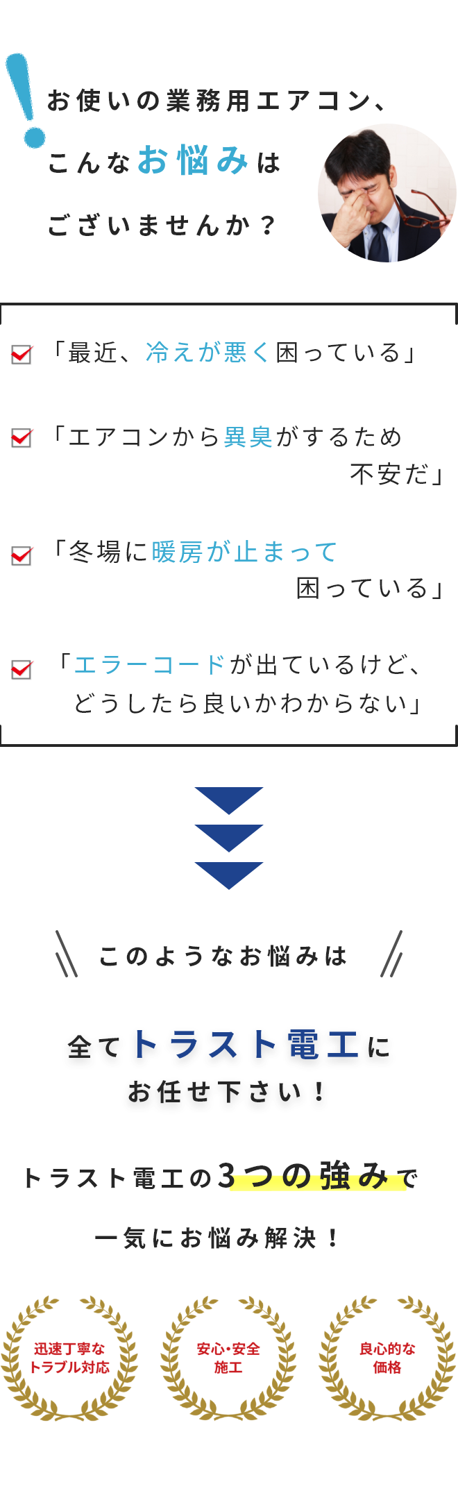 お使いの業務用エアコンでお悩みはございませんか?全てトラスト電工にお任せください!